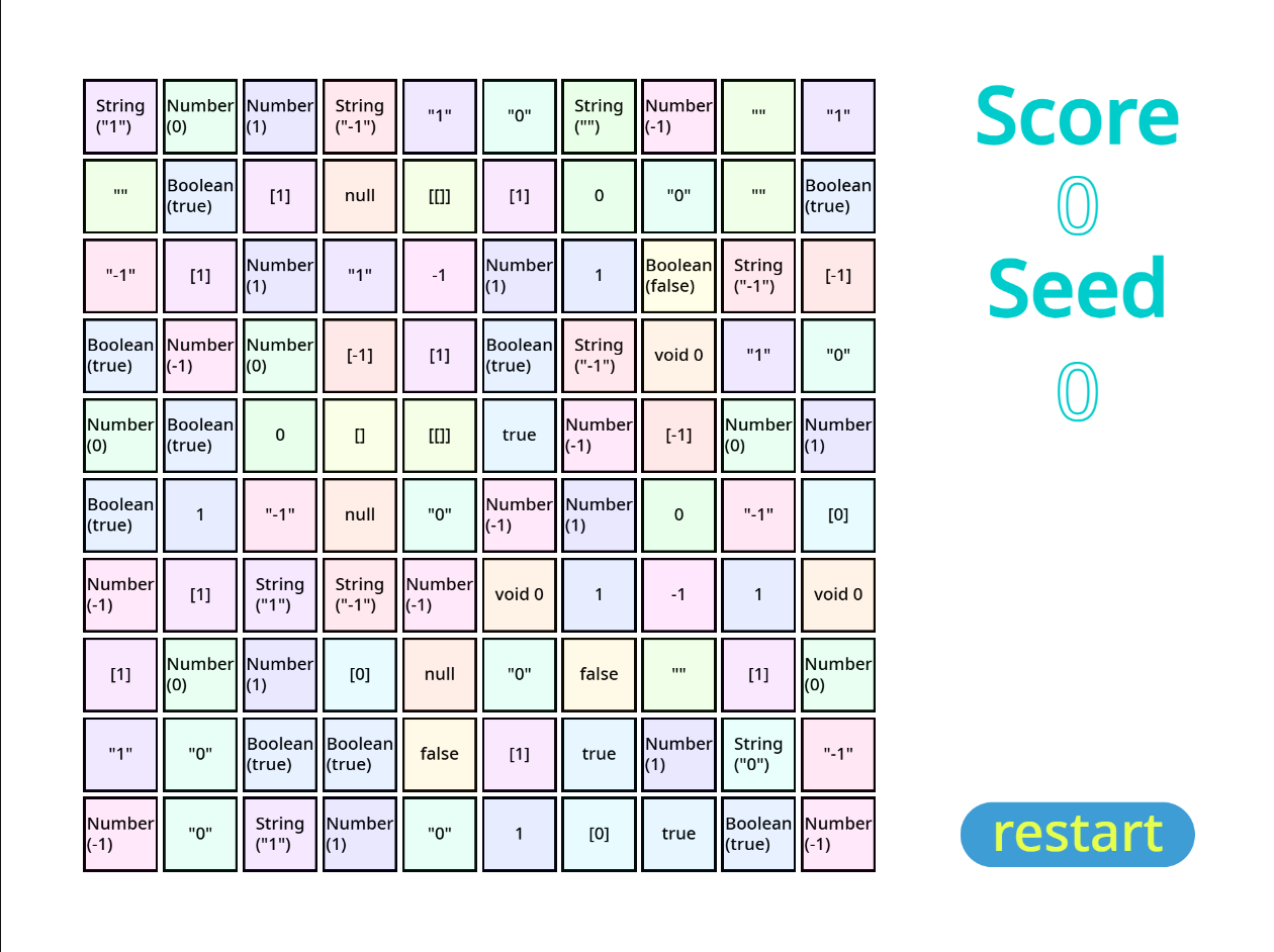 使用种子0产生的初始局面